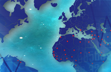 Institutional Trading